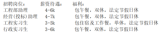 屏幕截图 2021-12-29 000409.png
