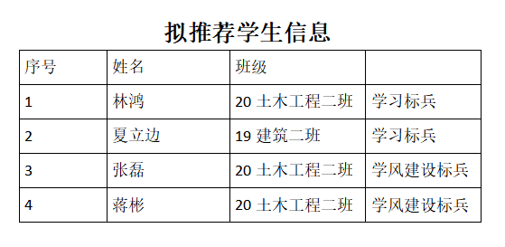 微信截图_20230516153531.png