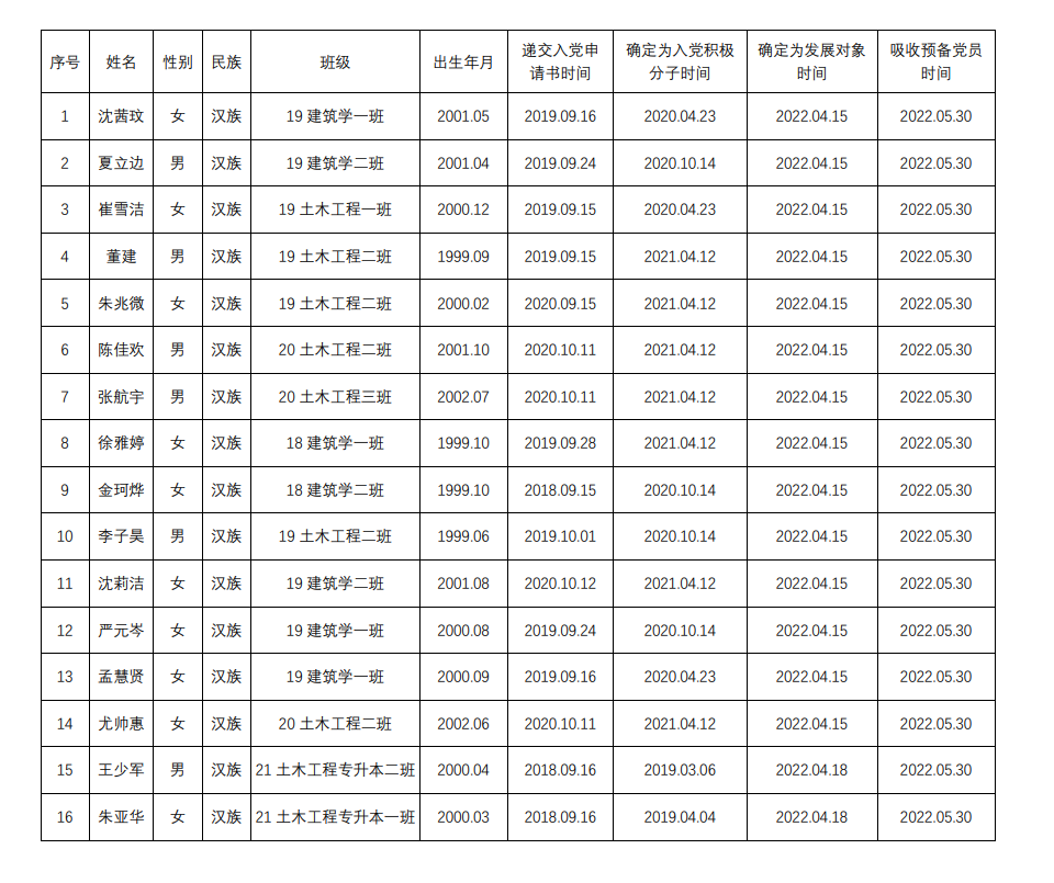 3397ecce35d9f42e3c2f229b568a023.png