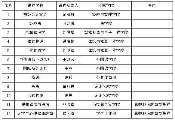 微信截图_20230609141301.png