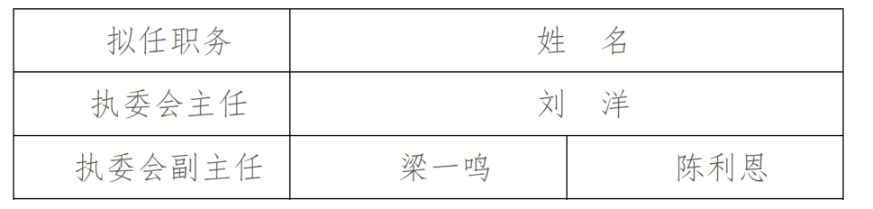 Weixin Image_20230614132800.png