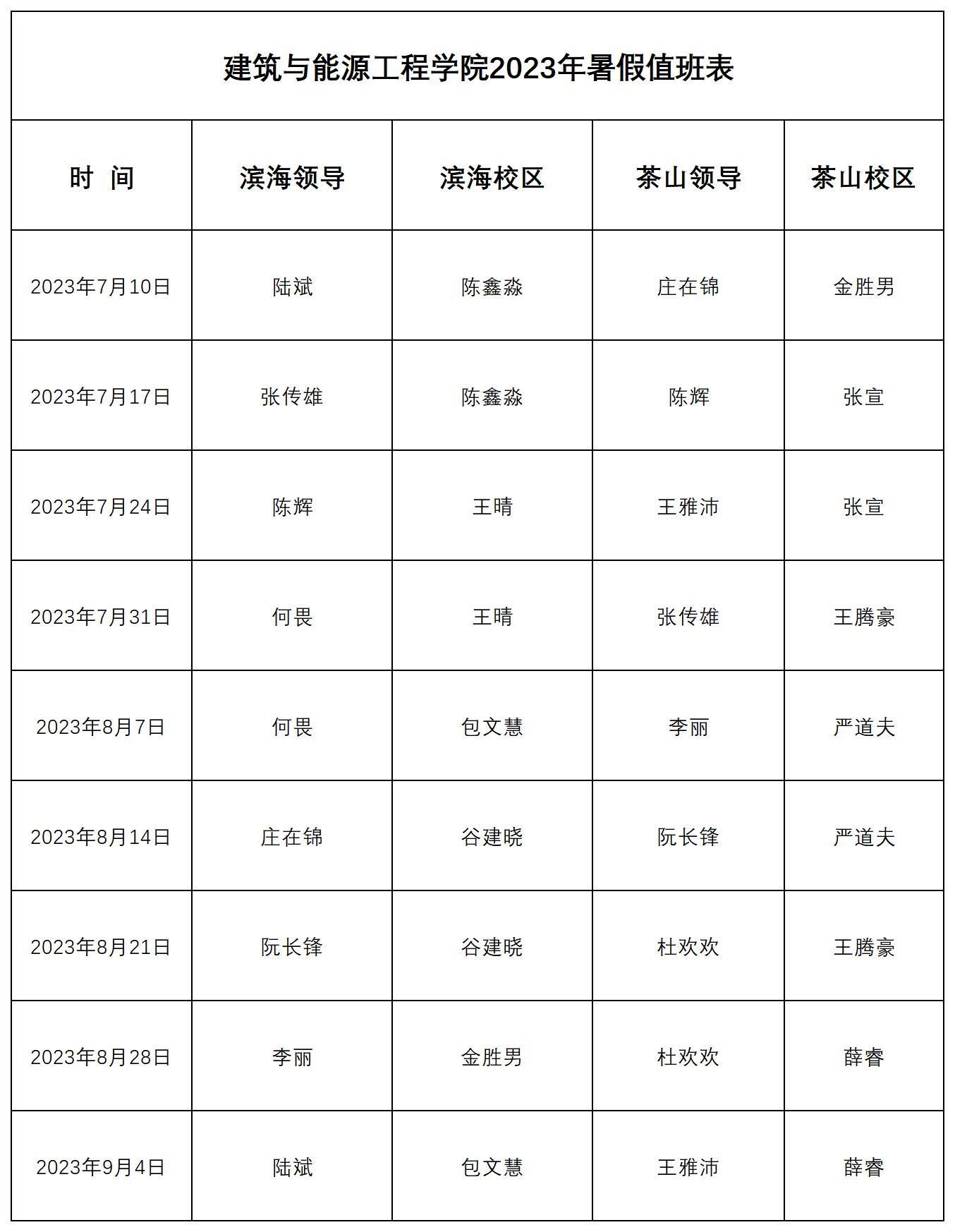 暑假值班表2023.7.4_Sheet1.jpg