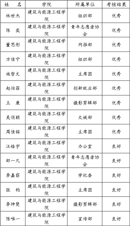 微信截图_20250222160827.png