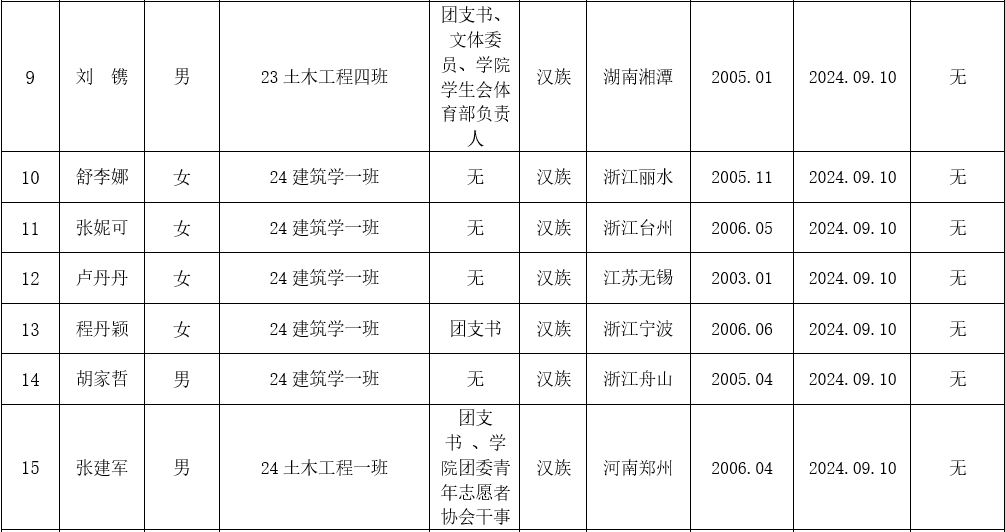 微信截图_20250401172914.png