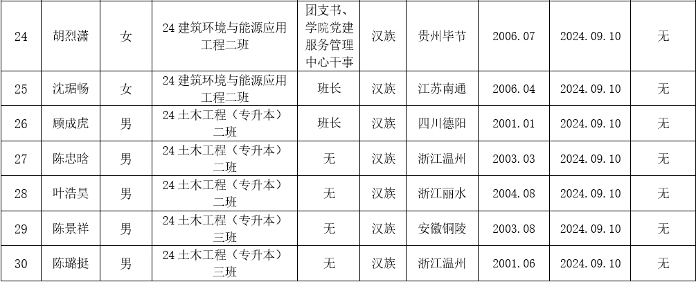 微信截图_20250401172953.png