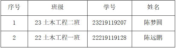 1744075293467.jpg
