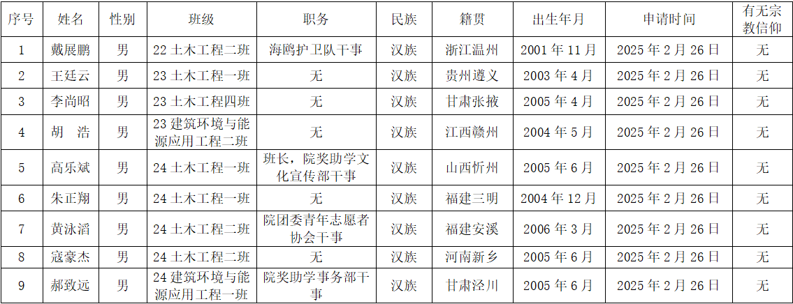 屏幕截图 2025-04-25 190143.png