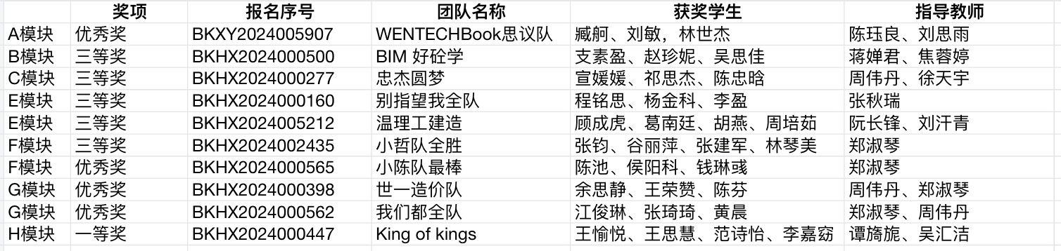 efe2f9fcdf6c68ea99582e919e5c9380.png