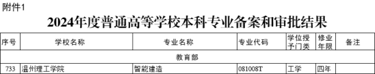 B569B22D-470F-435d-AF13-9AFA0B88F70C
